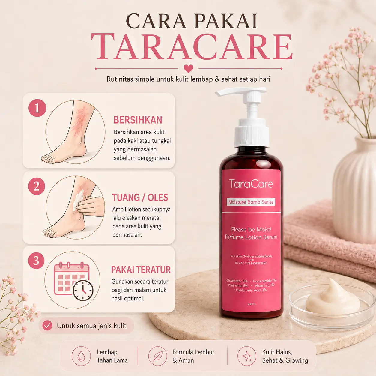 Cara Pakai