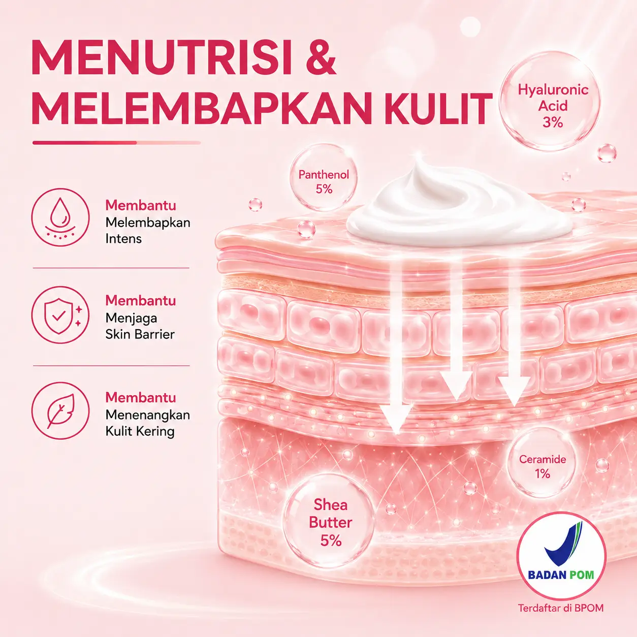 Gambar 5