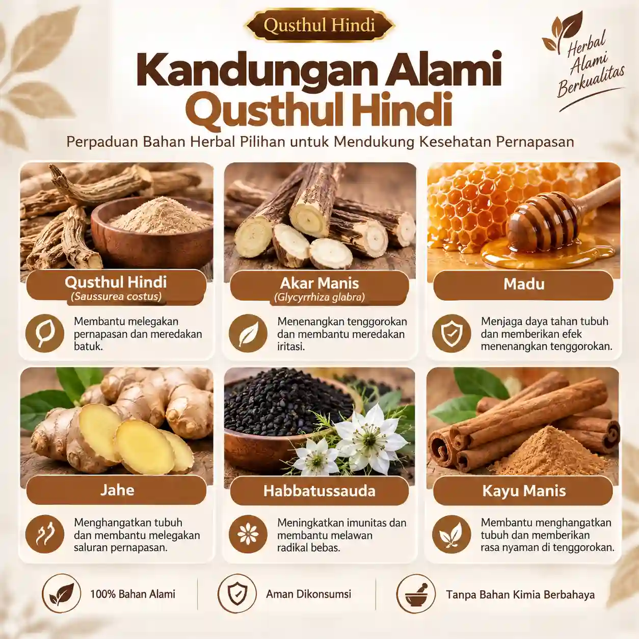 Produk Qusthul Hindi 4